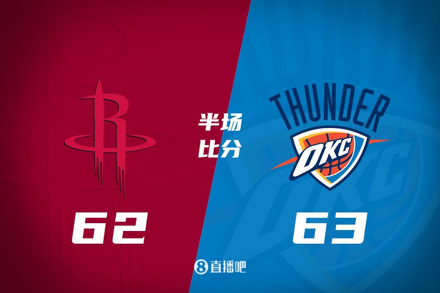  首發(fā)少了四個(gè)！火箭半場(chǎng)62-63雷霆 格林12+6謝潑德11分 SGA轟28分