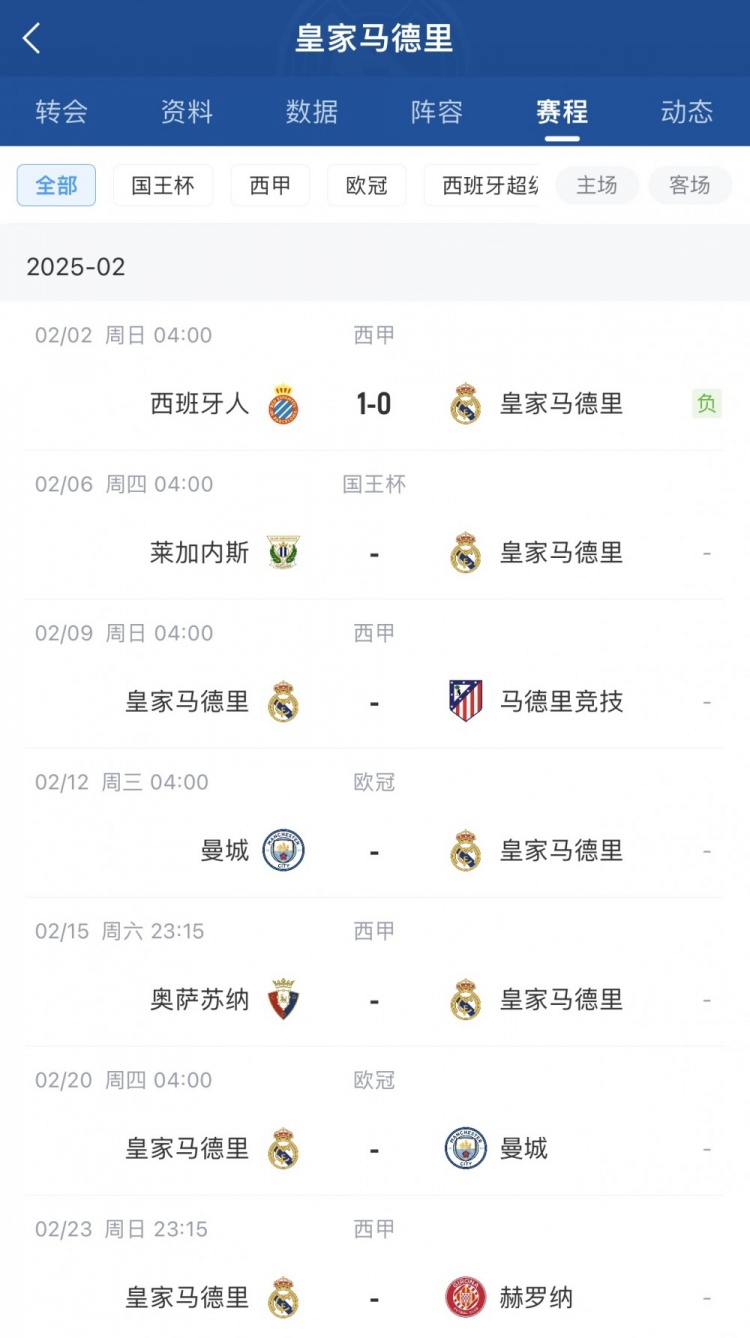  本賽季首次受傷！西媒：呂迪格很可能是肌肉拉傷，將傷缺2-3周