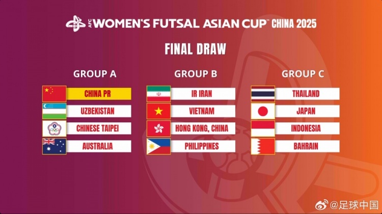  女子五人制亞洲杯：中國(guó)與烏茲別克斯坦、中國(guó)臺(tái)北、澳大利亞同組