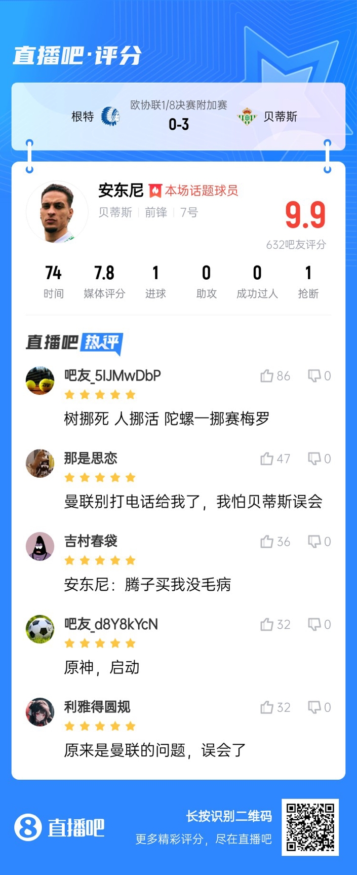  安東尼兜射圓規(guī)畫弧！吧友評(píng)分9.9：樹挪死人挪活 陀螺一挪賽梅羅