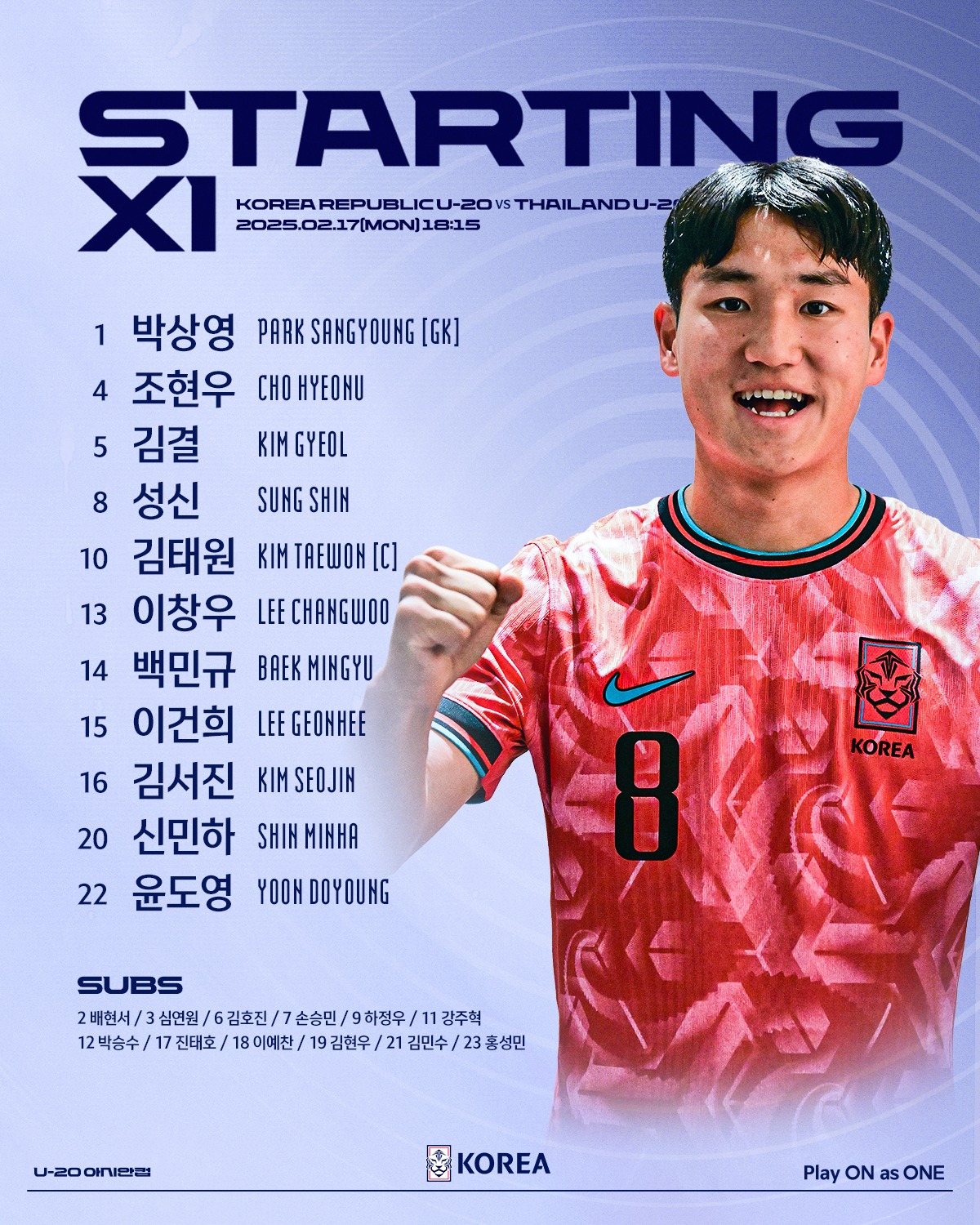  韓國(guó)U20vs泰國(guó)U20首發(fā)：李建熙、白民奎先發(fā)，塔納吉、辛哈出戰(zhàn)