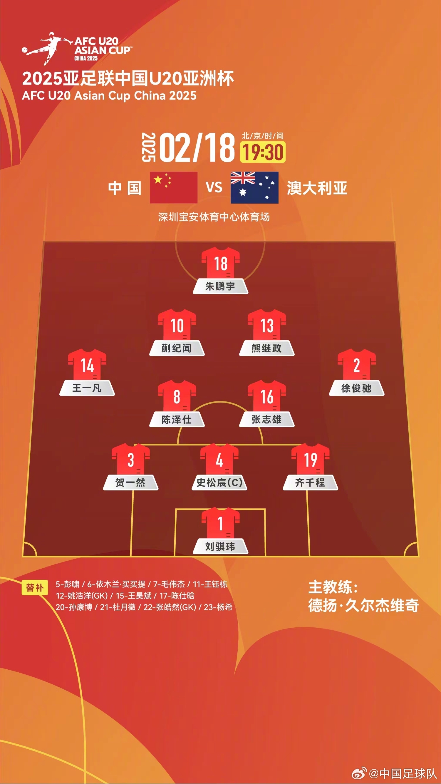  提前出線輪換6人！U20國青本場輪換6人，依木蘭、王鈺棟等人替補(bǔ)