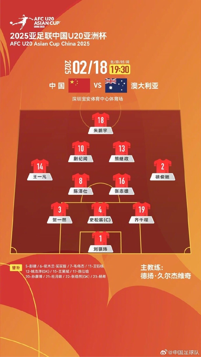  U20亞洲杯中國隊vs澳大利亞隊，中國隊首發(fā)名單出爐