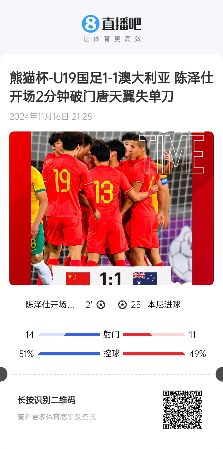  二番戰(zhàn)！U20國青與澳大利亞去年熊貓杯剛有過交手，雙方1-1戰(zhàn)平