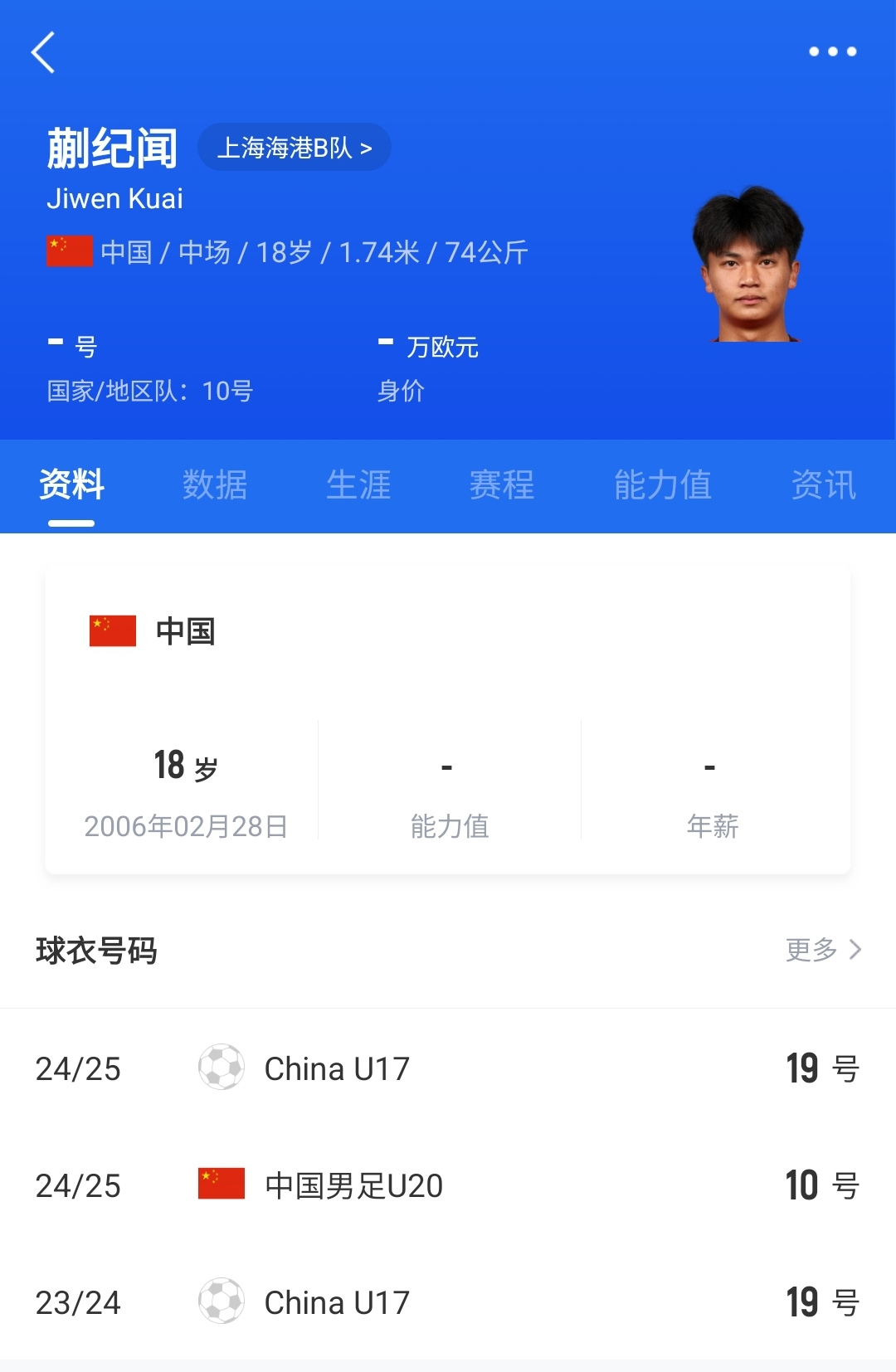  老蒯帶派！18歲蒯紀(jì)聞精彩低射+凌空破門，本屆2球1助個(gè)個(gè)精彩！