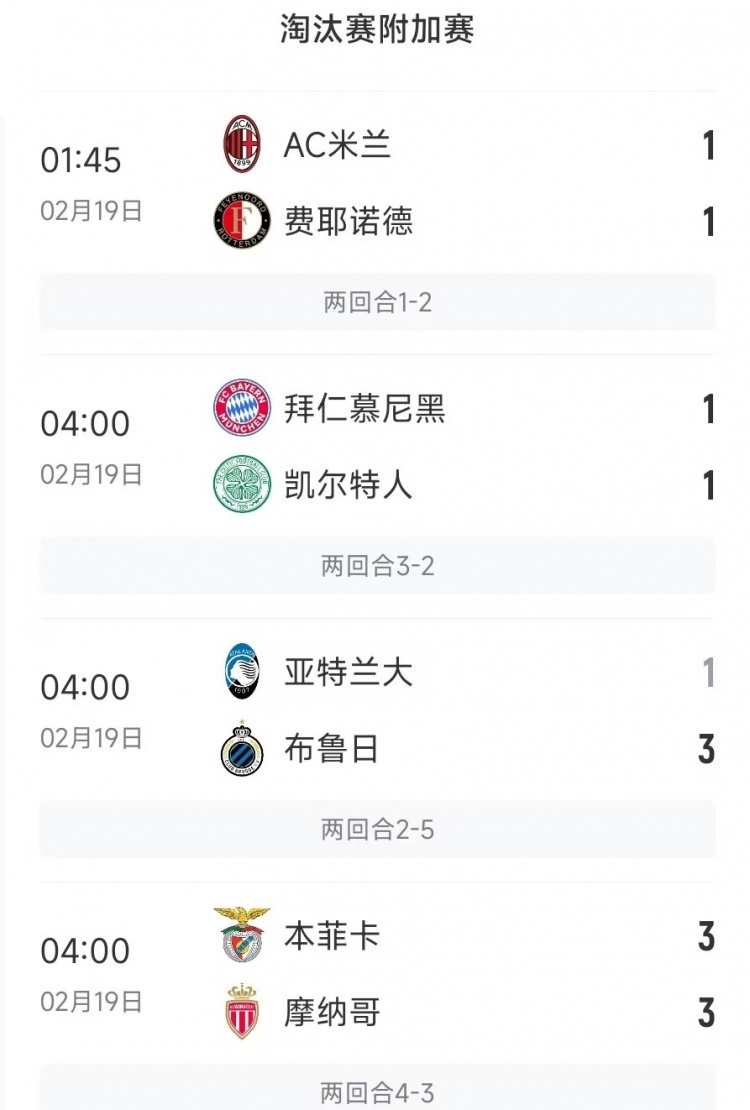  今日歐冠4支五大聯(lián)賽球隊(duì)3支遭淘汰，僅拜仁涉險過關(guān)