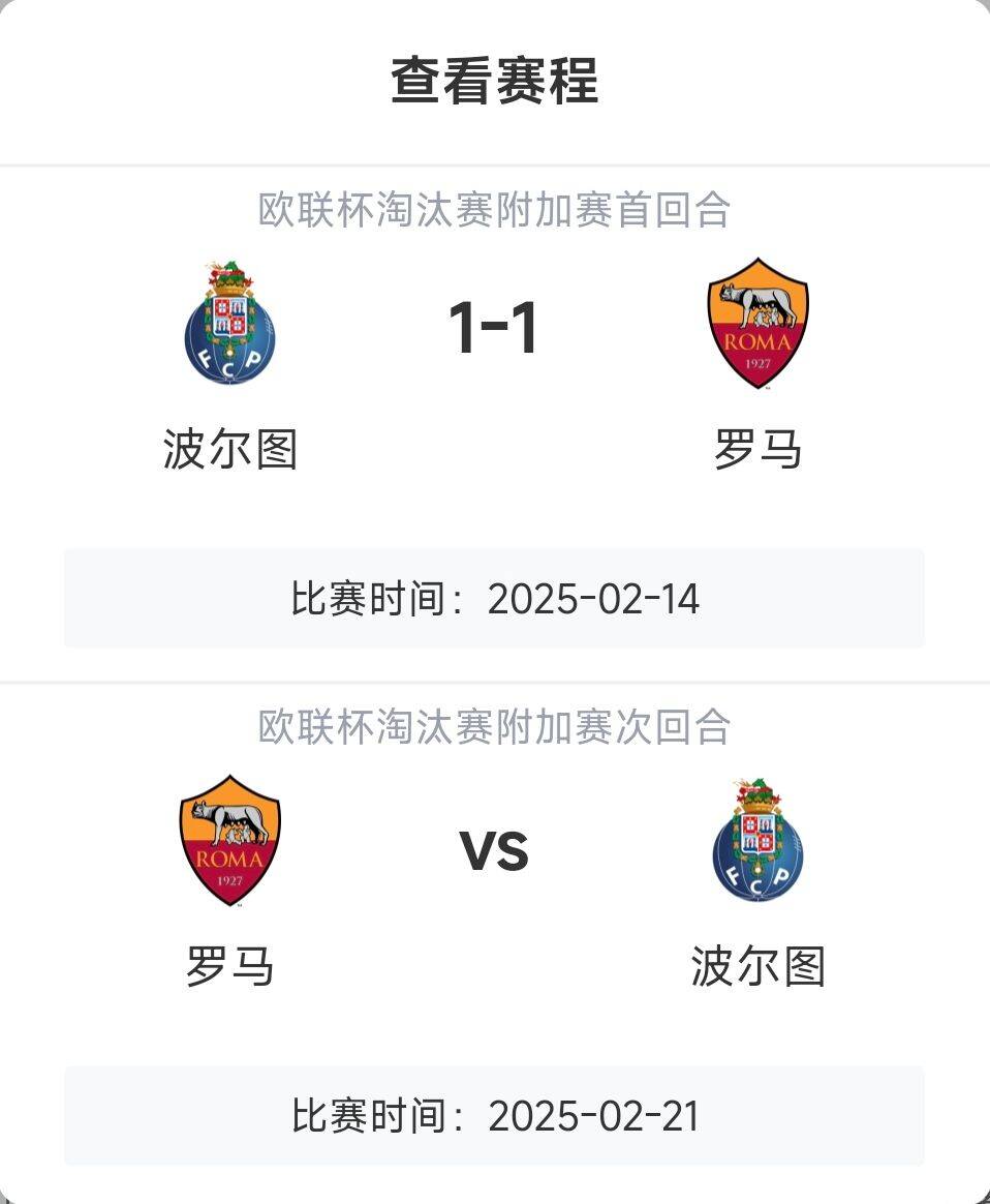  羅馬頂?shù)米?？意甲歐戰(zhàn)8隊3隊直通4隊出局，羅馬首回合1-1波爾圖