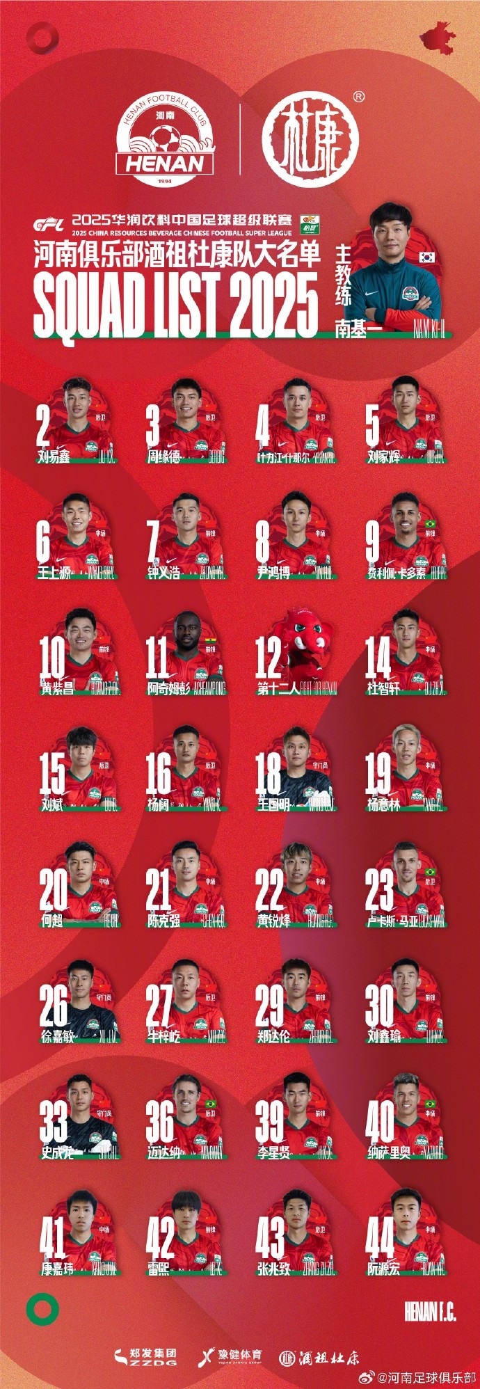  河南隊一線隊名單：5外援領銜，12號授予“第十二人”