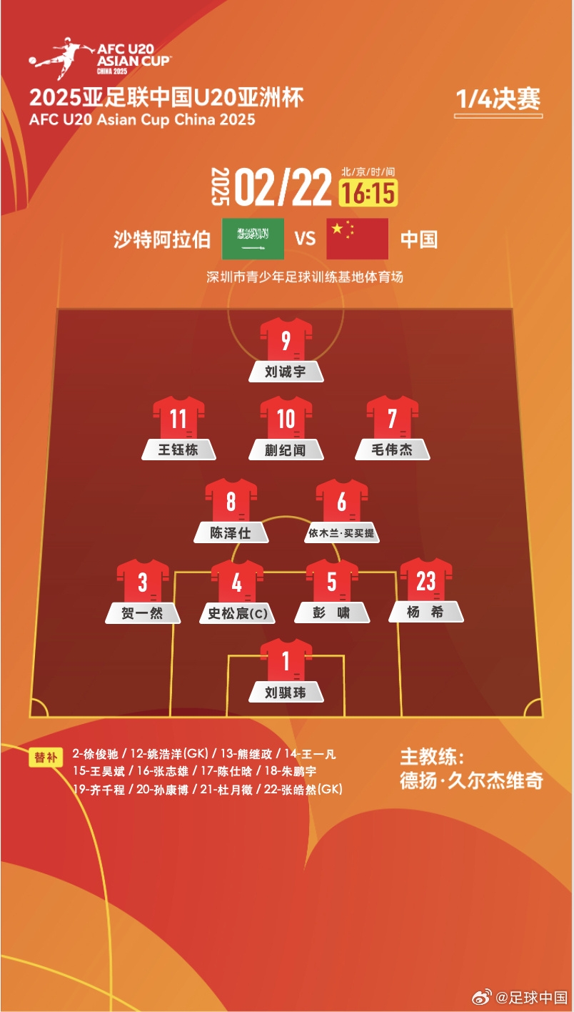  贏球進世青賽！U20中國vs沙特首發(fā)：王鈺棟、蒯紀聞等人均先發(fā)