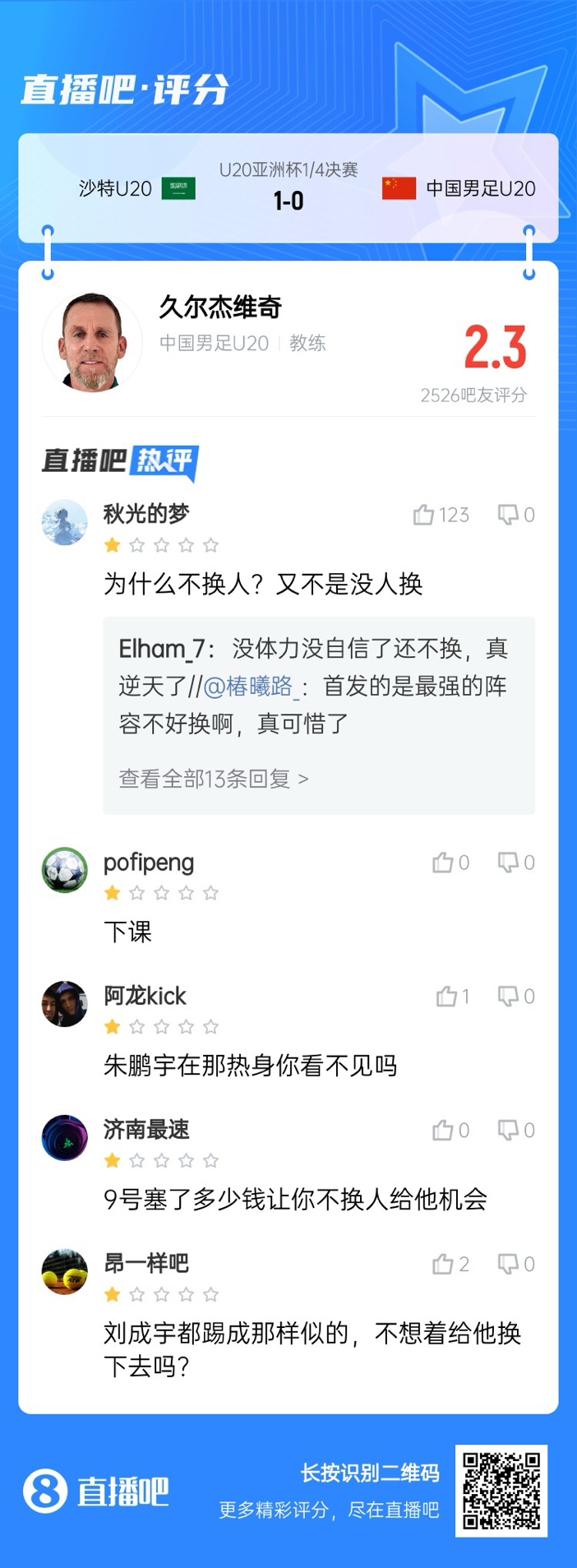  全場(chǎng)僅換兩人！劉誠(chéng)宇體力告急仍打滿，朱鵬宇曾替補(bǔ)雙響未獲出場(chǎng)