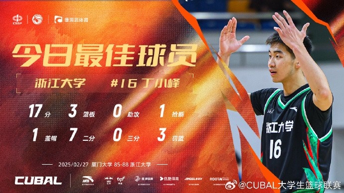  17分3籃板！CUBAL今日最佳球員：浙江大學(xué)大一新生丁小峰