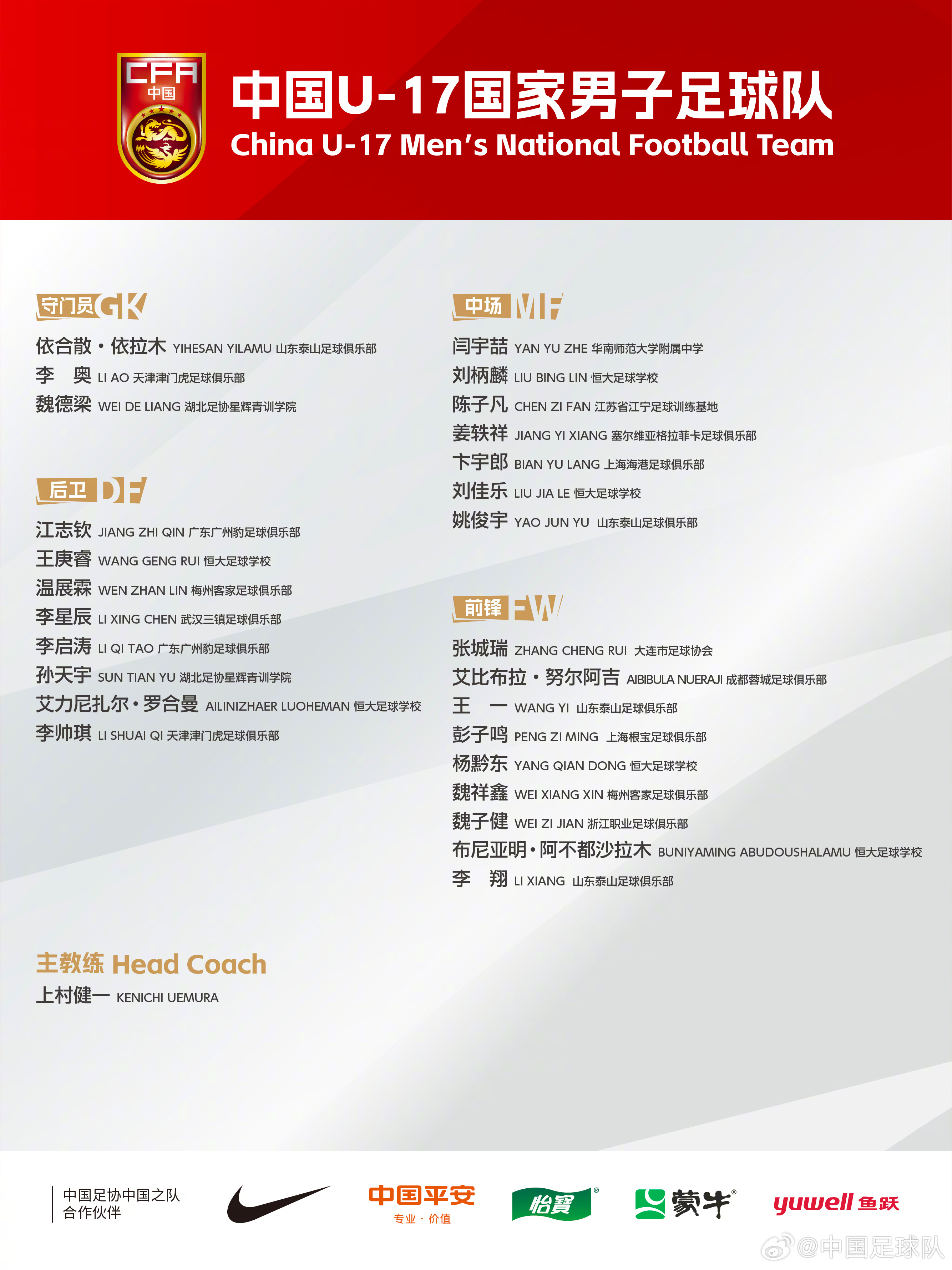  梅州太子！魏祥鑫成08年齡段踢中超第一人，今晚艾比布拉能上場(chǎng)嗎
