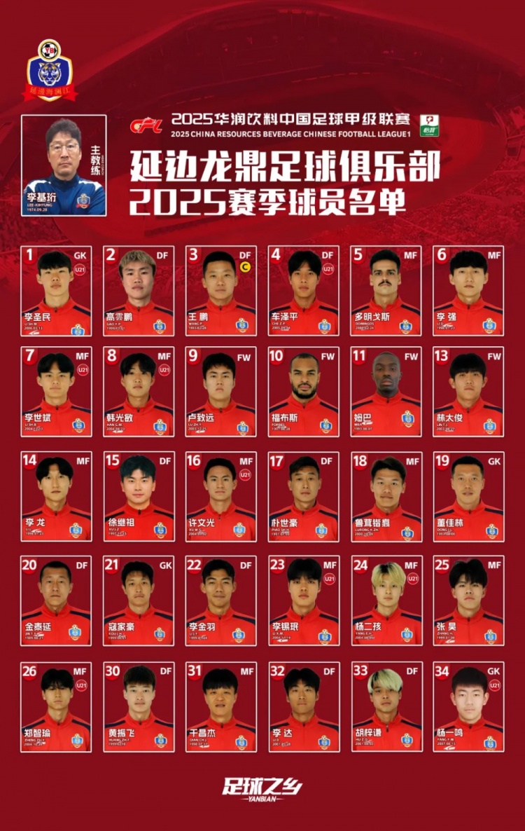 2025賽季大名單|延邊龍鼎足球俱樂部新賽季大名單 正式發(fā)布！