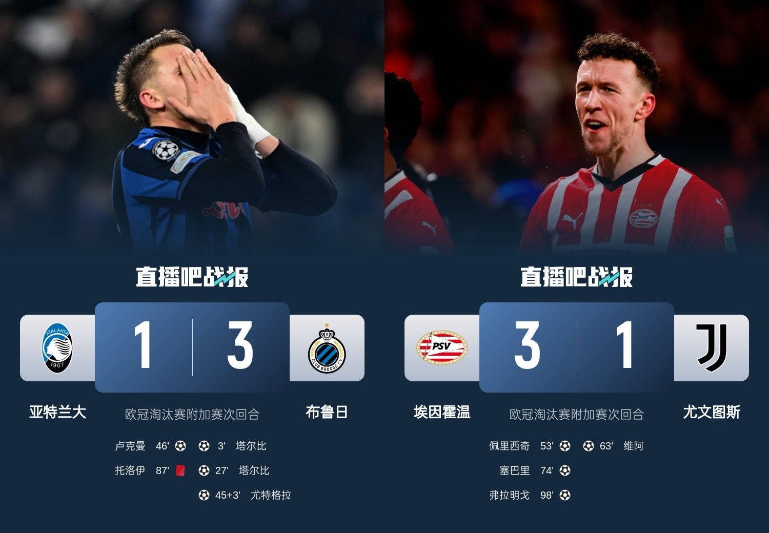  真是意甲拉垮？PSV淘汰尤文后3連敗，布魯日爆冷真藍黑后1勝難求