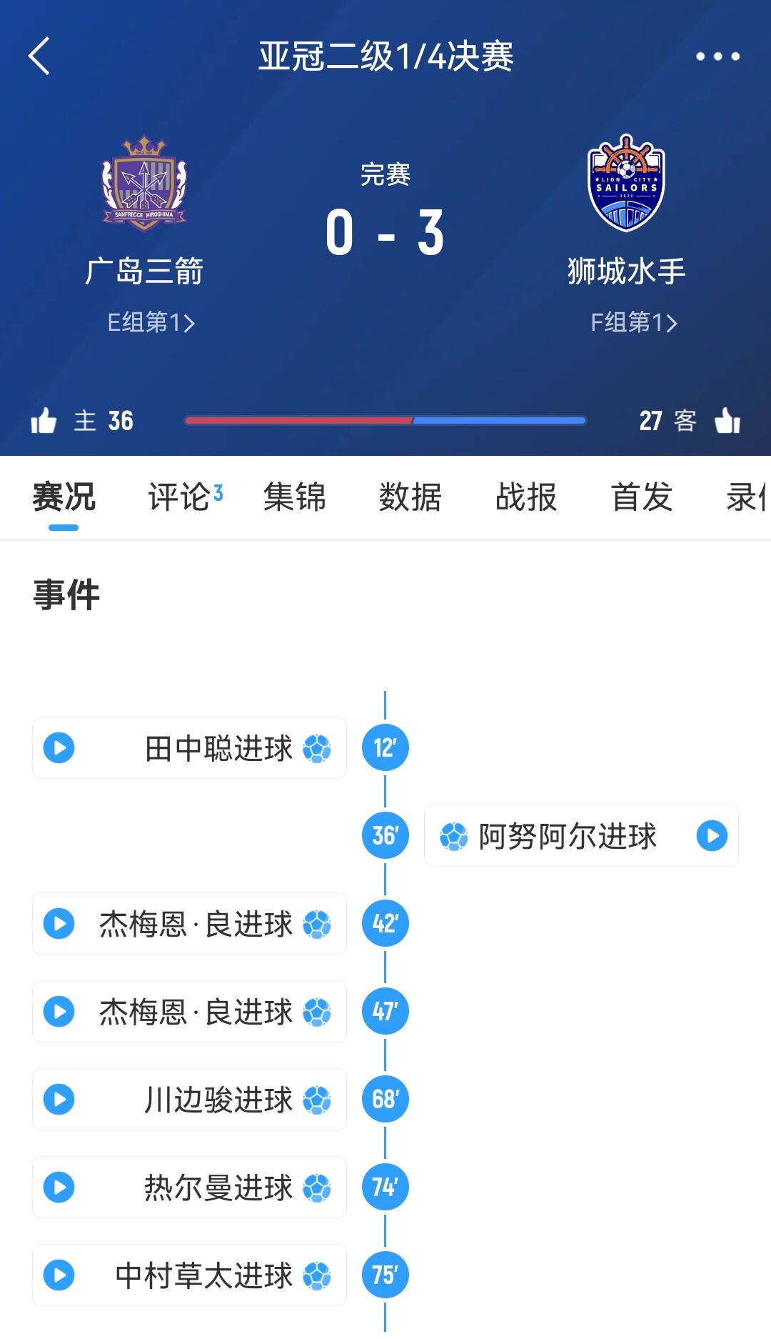  獅城水手主帥談被判3-0勝廣島：很遺憾，其實不想以這種方式贏球