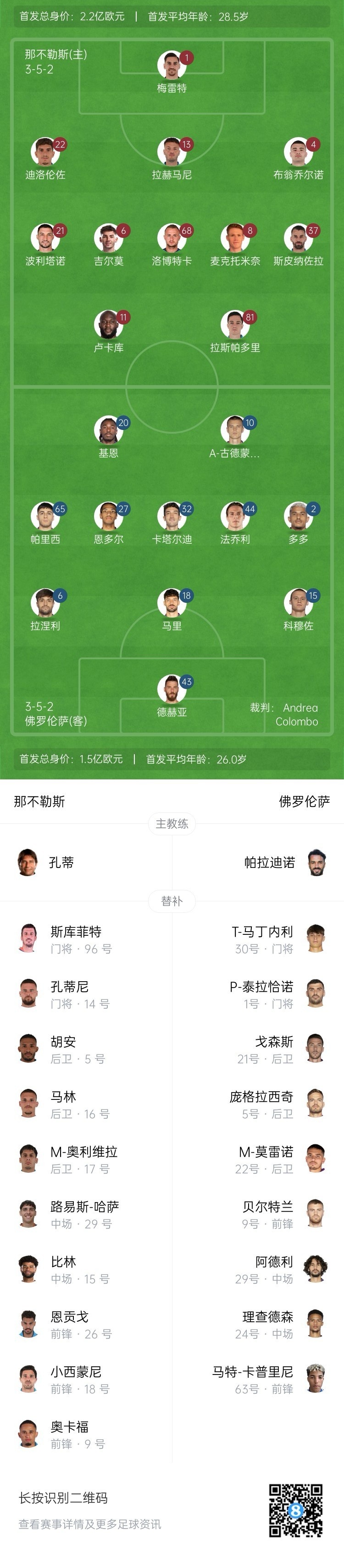  那不勒斯vs佛羅倫薩首發(fā)：盧卡庫、小麥出戰(zhàn)，基恩、德赫亞先發(fā)