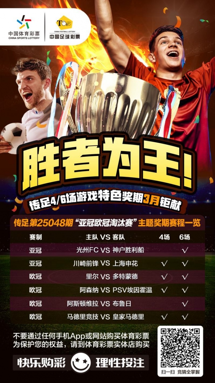  勝者為王！傳足特色獎期第25048期聚焦亞冠歐冠淘汰賽