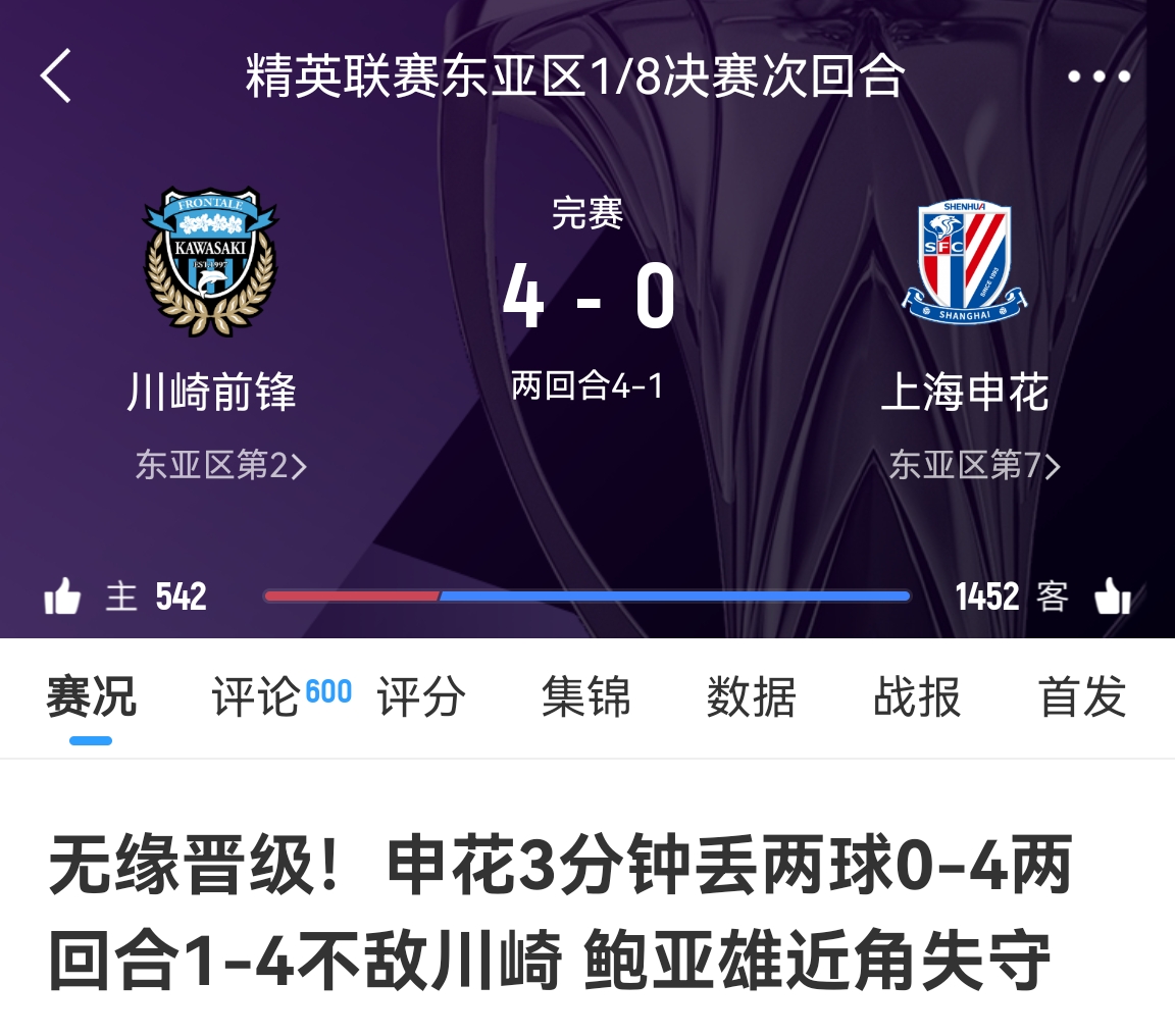  中超冠亞軍！海港昨天客場1-4慘敗橫濱，申花今天客場0-4慘敗川崎