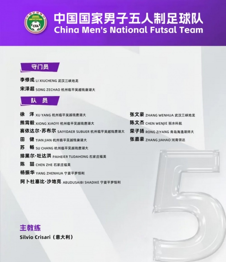 中國男足五人制國家隊集訓(xùn)名單：意大利教練掛帥，15名球員入選