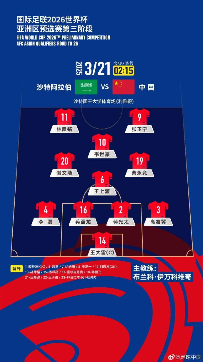  國足官方陣型442菱形中場：王上源單后腰，張玉寧、林良銘雙前鋒