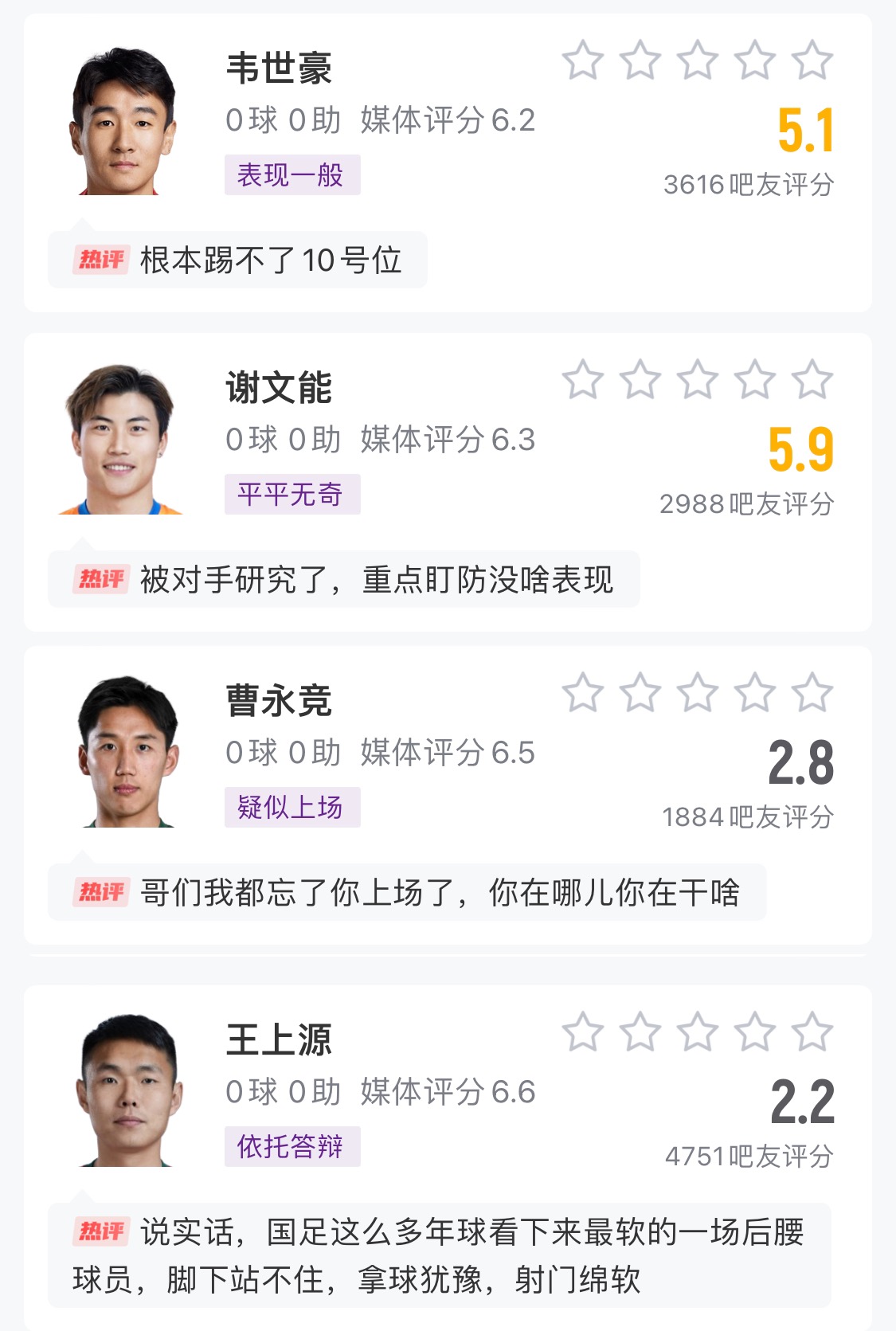  中場成短板！國足菱形中場評分普遍低迷，吧友：韋世豪踢不了10號