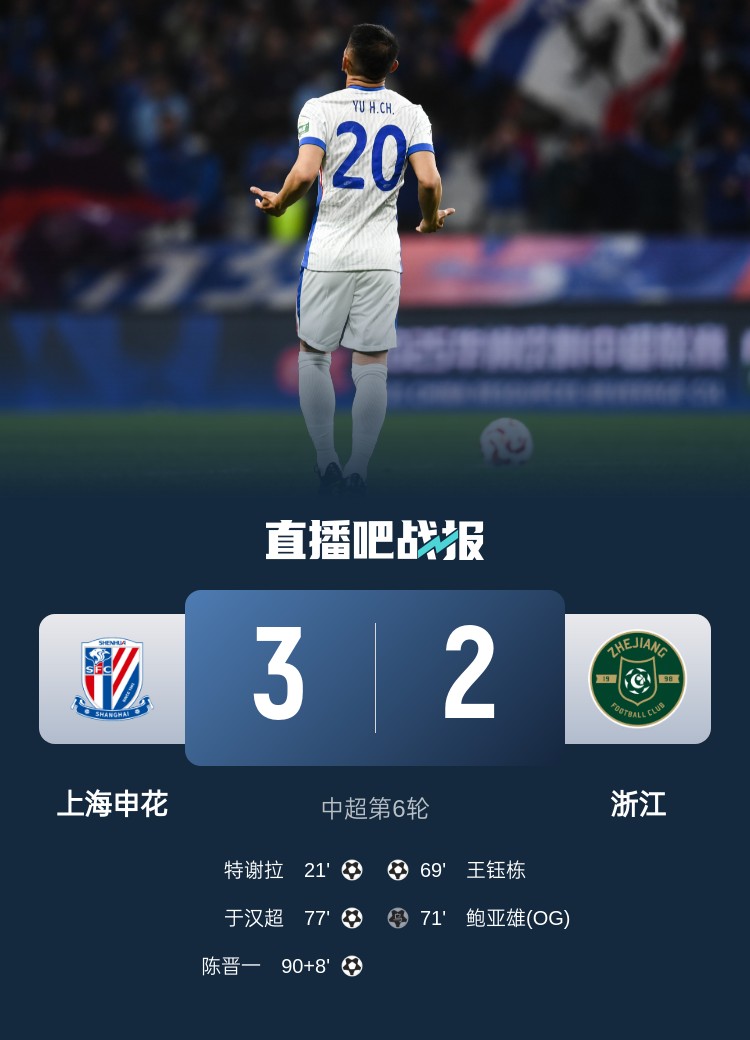  申花將跨賽季中超主場(chǎng)不敗場(chǎng)次延長(zhǎng)至19場(chǎng)，上次主場(chǎng)失利是輸浙江
